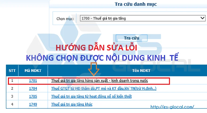 Không chọn được nội dung kinh tế