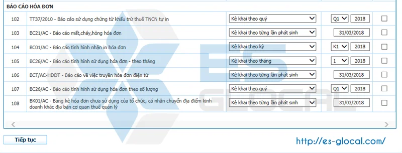 an-tiep-tuc-de-thuc-hien-dang-ky