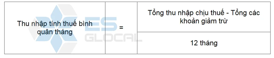 Cách xác định thu nhập TÍNH thuế bình quân tháng thuế TNCN