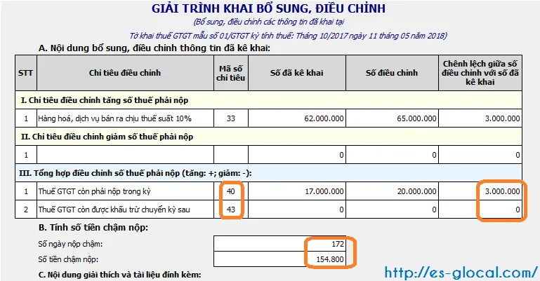 bo-sung-dieu-chinh-4