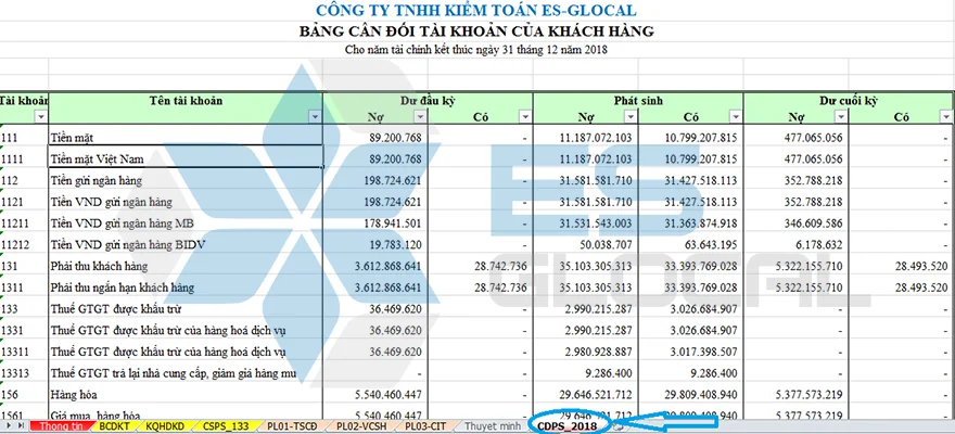 Huong dan lap BCTC 