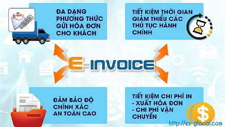 Tự in hóa đơn và những điều Doanh nghiệp cần lưu ý năm 2020