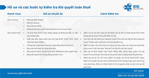 Hồ sơ chuẩn bị và cách kiểm tra hồ sơ trước khi quyết toán thuế