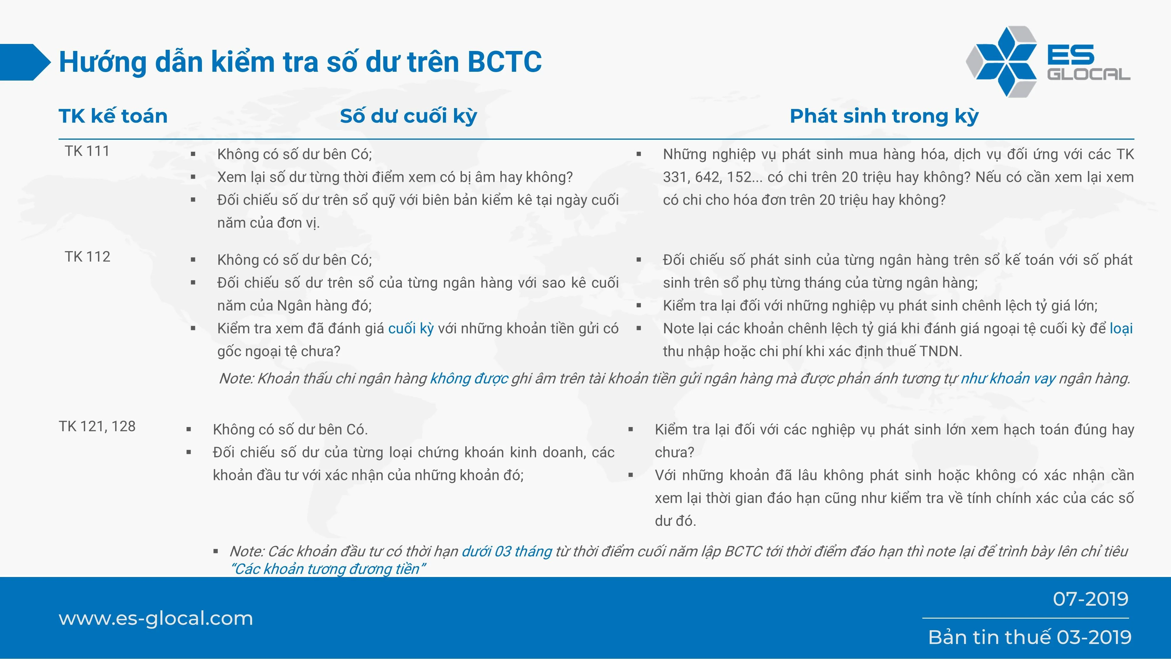 Hướng dẫn check các khoản mục trên BCTC