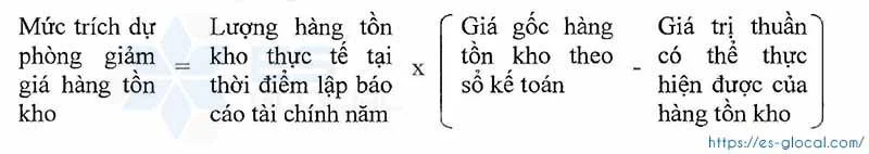 du-phong-giam-gia-hang-ton-kho