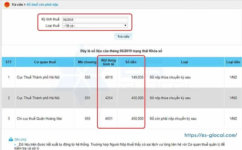 Kết quả tra cứu số thuế còn phải nộp