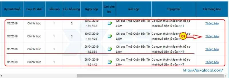 Tra cứu thông báo tờ khai thuế