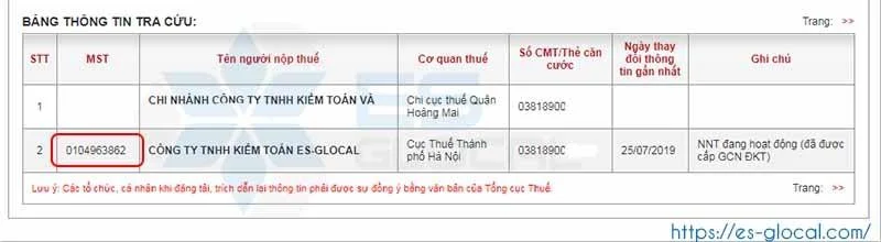 Kết quả tra cứu MST doanh nghiệp