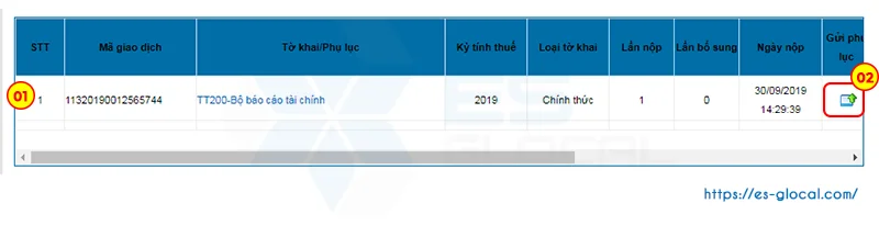 chon-gui-phu-luc-bctc-1