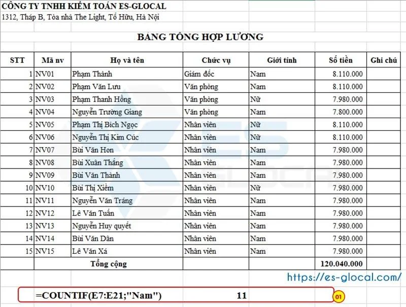 Cách tính hàm Countif đơn giản