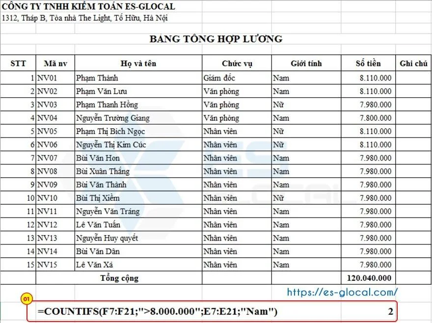 Cách sử dụng hàm Countifs đơn giản