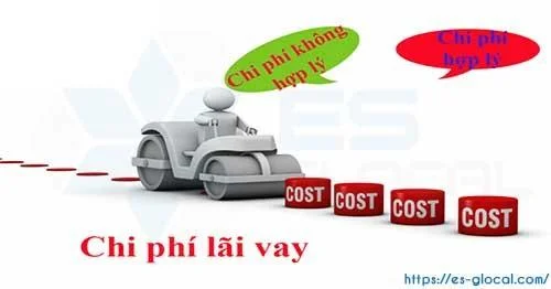 Chi phí lãi vay là gì? Cẩm nang toàn bộ các điều cần biết về Chi phí tiền vay