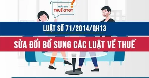 Luật số 71/2014/QH13 sửa đổi, bổ sung một số điều của các Luật về thuế