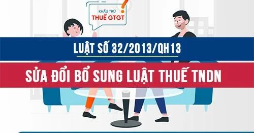 Luật số 32/2013/QH13 sửa đổi bổ sung Luật thuế TNDN