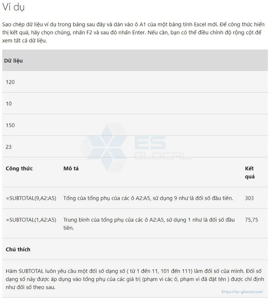 các hàm trong excel, sử dụng hàm subtotal