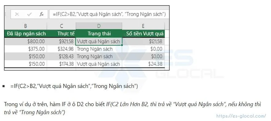 cách tính các hàm trong excel