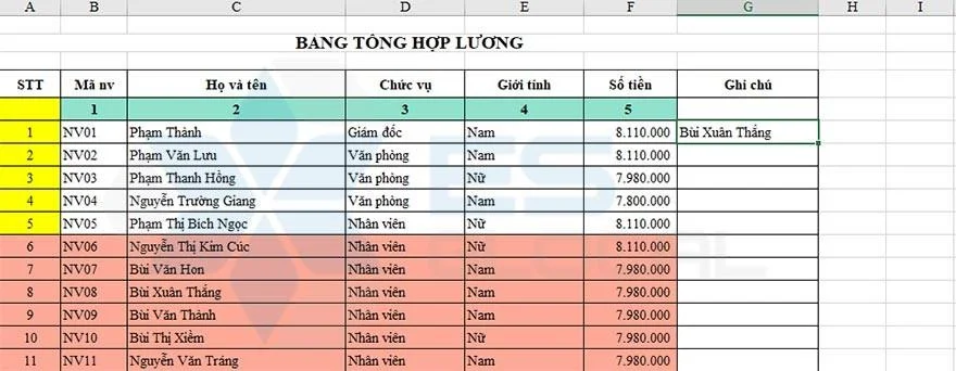 dùng hàm index nâng cao