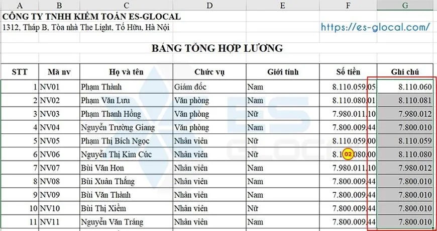 dùng hàm round