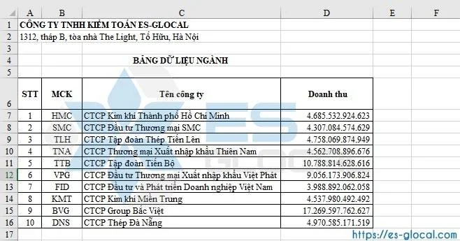 Hàm SUBTOTAL trong Excel