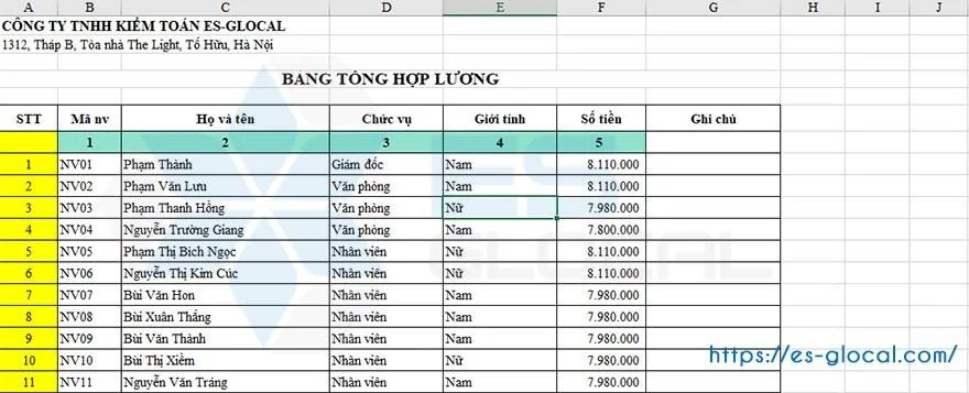 hàm INdex trong Excel