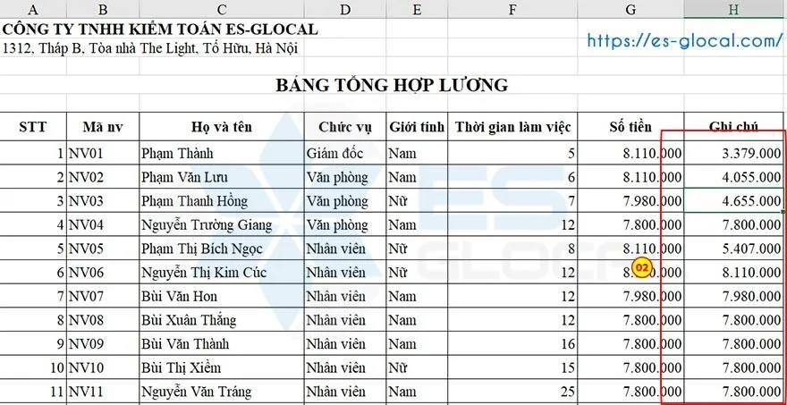 hàm round kết hợp hàm if