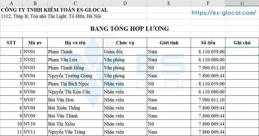 hàm round trong excel