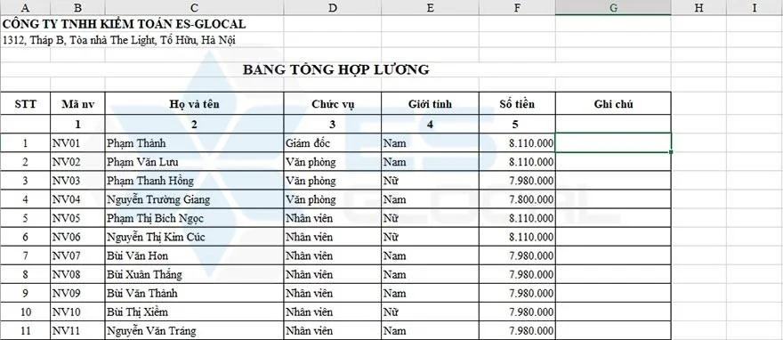 hàm sumifs excel