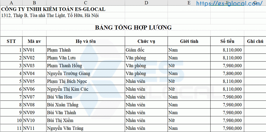 hướng dẫn sử dụng hàm sumif