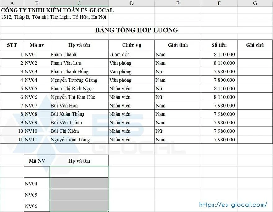 hướng dẫn sử dụng hàm VLOOKUP