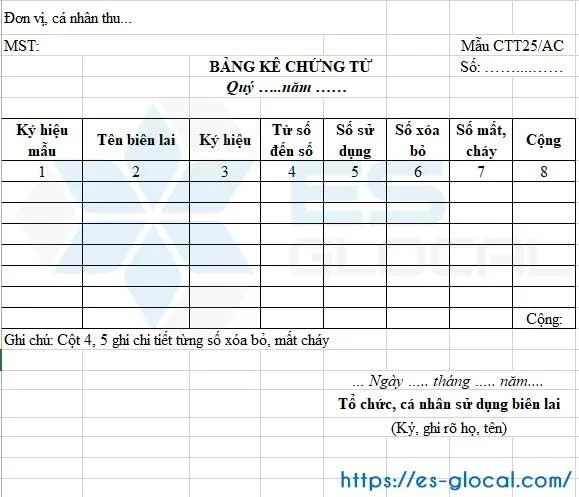 Mẫu CTT25/AC chứng từ khấu trừ thuế TNCN