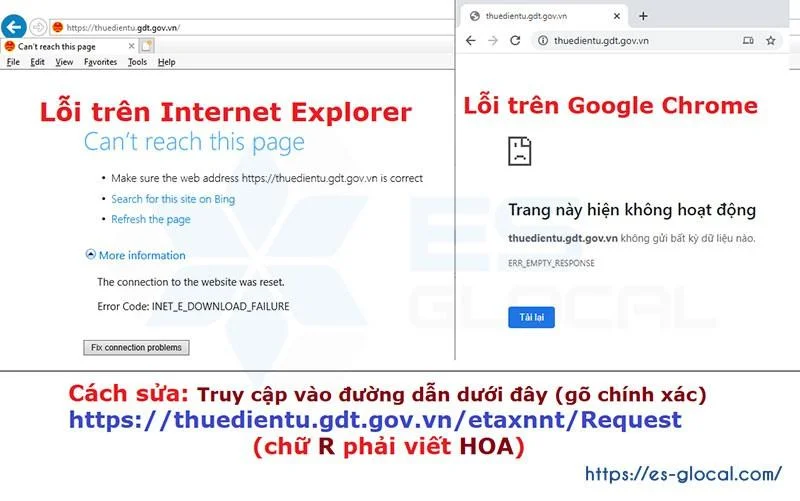 Sửa lỗi thuedientu.gdt.gov.vn bị lỗi 