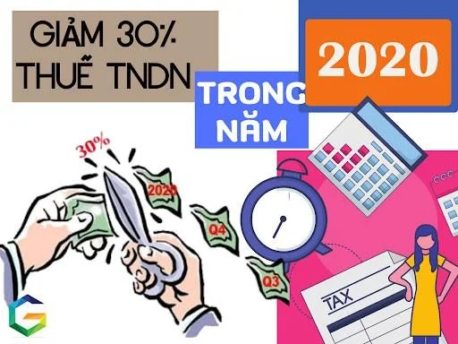 giảm trong năm 2020 thuế TNDN phải nộp đối với các hoạt động của DN 